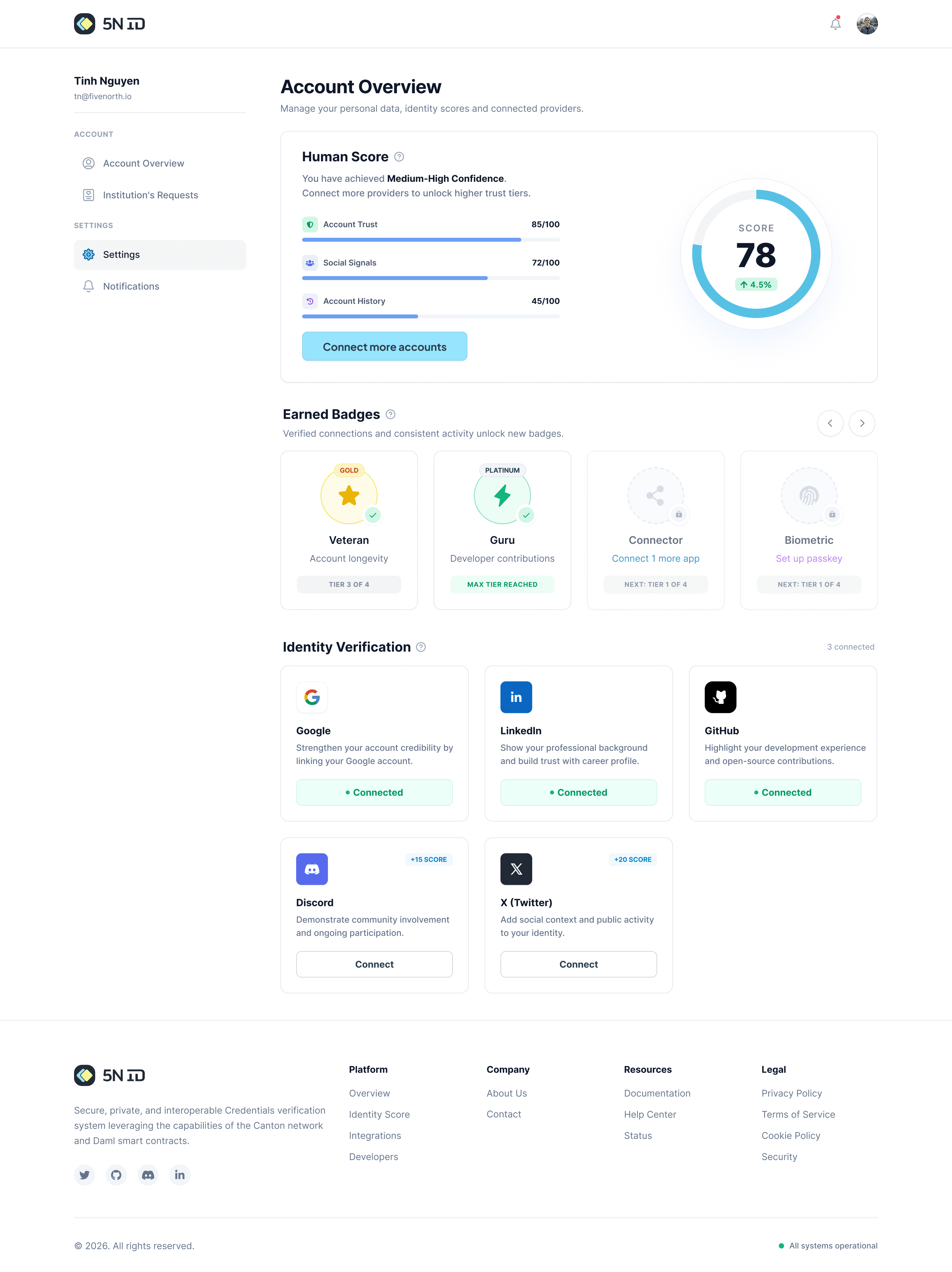 5N ID account overview preview