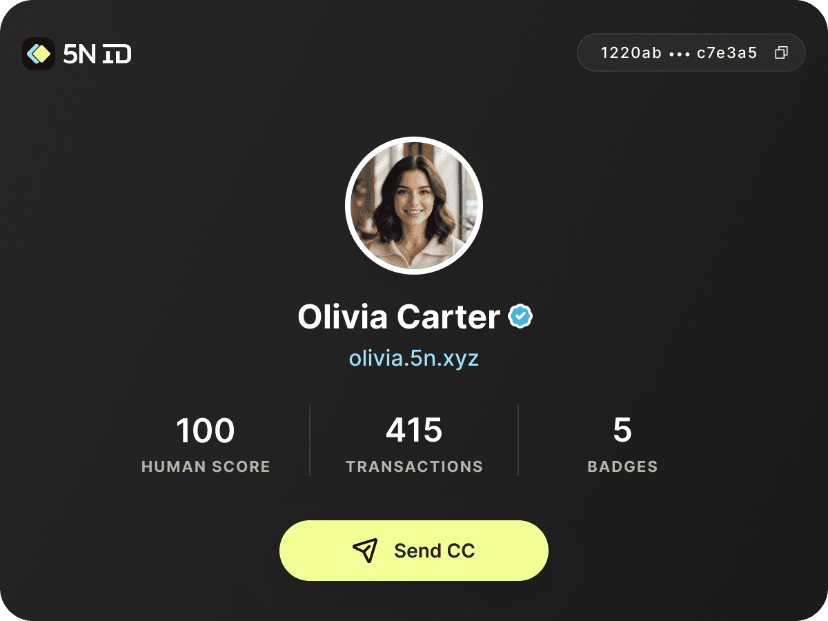 Example 5N ID profile — Olivia Carter